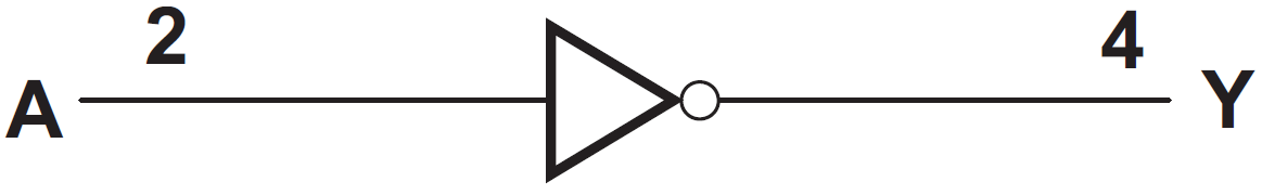 Block Diagram - Texas Instruments SN74LV1T04/SN74LV1T04-Q1 Logic Level Shifter
