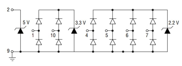 Chart - Bourns CDDFN10-0516P Surface-Mount TVS Diode Array