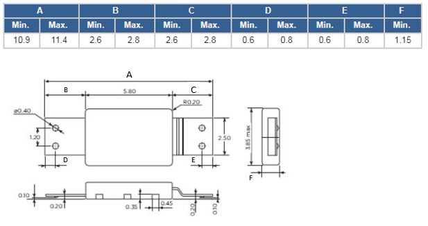 Littelfuse MHP-TAM Metal Hybrid PPTC Devices