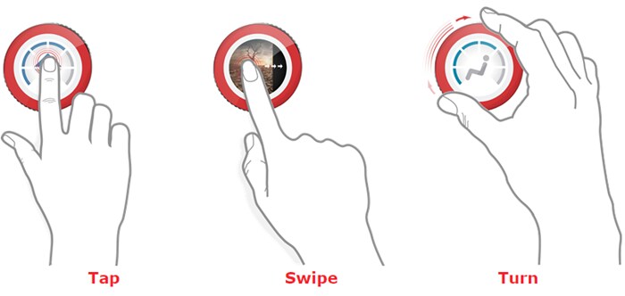 Block Diagram - Grayhill Touch Encoders
