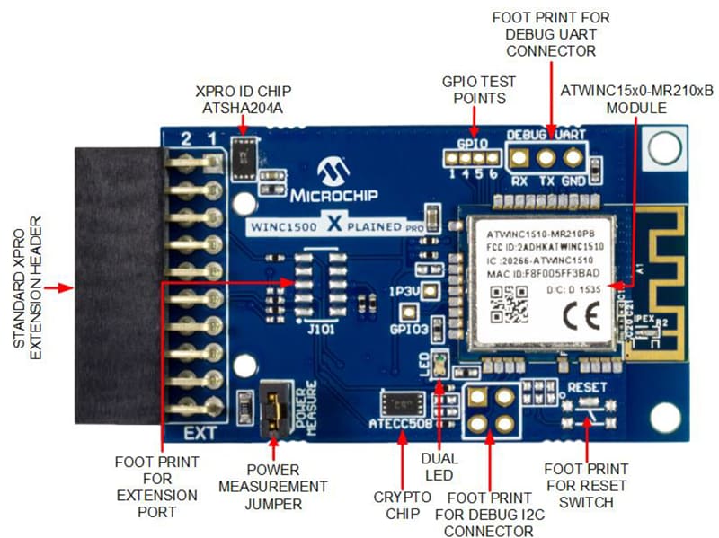 Microchip Technology Xplained Pro Starter Kit
