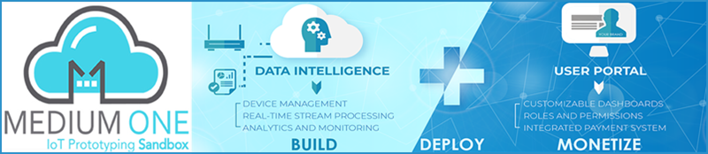 Microchip Technology Xplained Pro Evaluation Kits