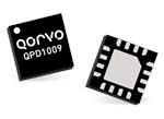 Qorvo GaN Transistor Solutions for Sub 6GHz 5G