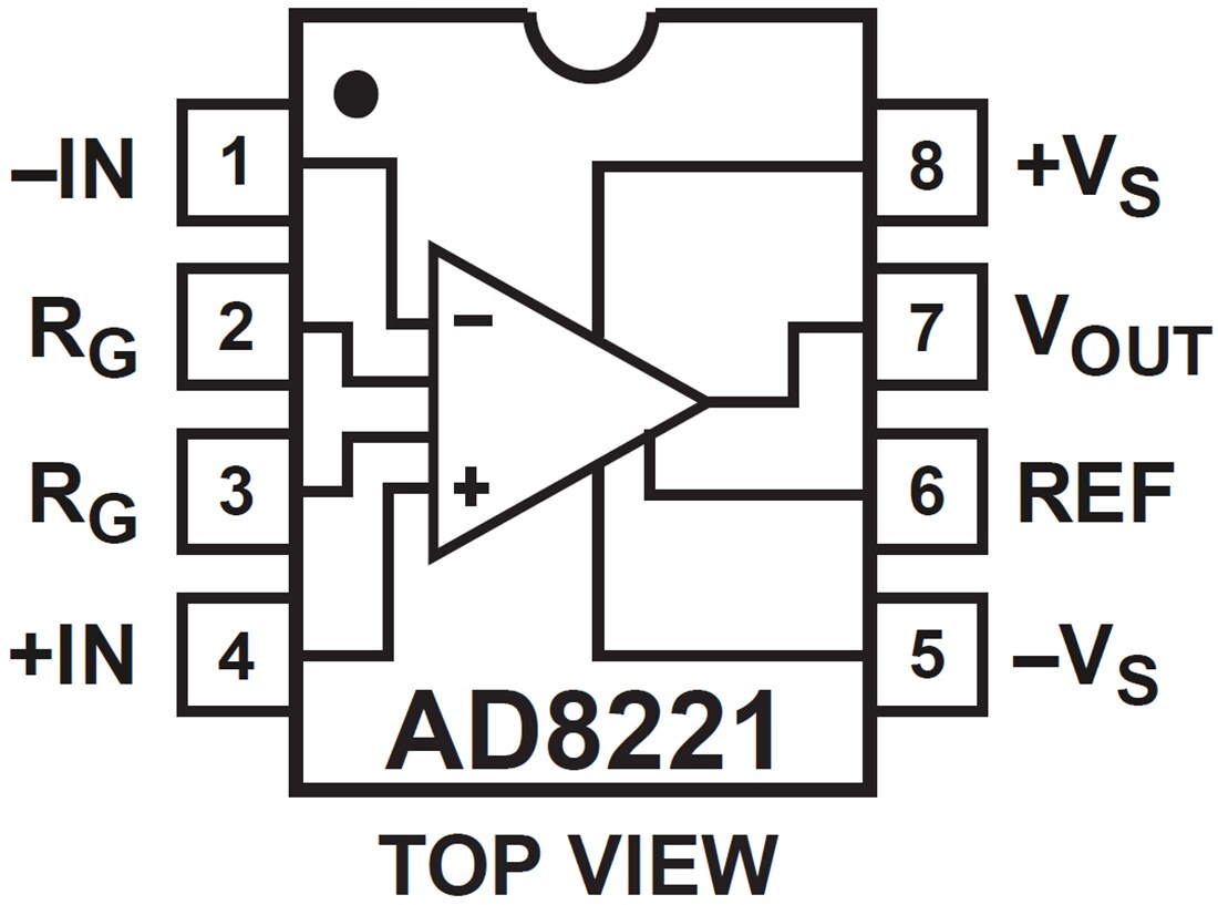 Block Diagram - Analog Devices Inc. AD8221 Precision Instrumentation Amplifier
