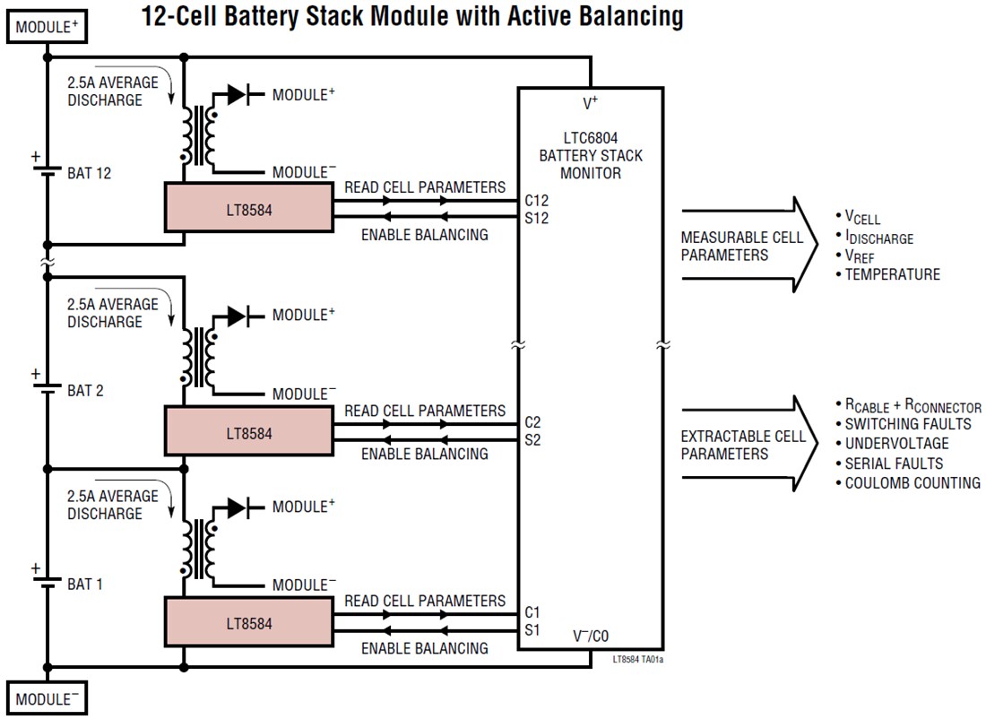 Application Circuit Diagram - Analog Devices Inc. LT8584 Monolithic Flyback DC/DC Converters