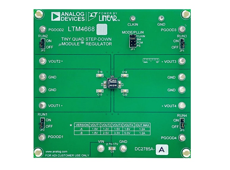 Chart - Analog Devices Inc. DC2785A-A Demo Board for LTM4668
