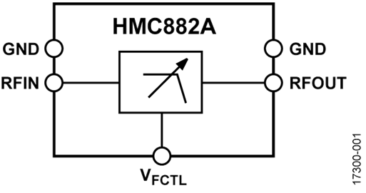 Block Diagram - Analog Devices Inc. HMC882A Monolithic Microwave Integrated Circuit
