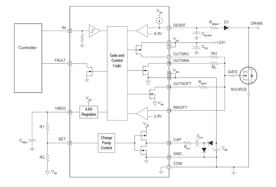 Application Circuit Diagram - IXYS IX4351NE 9A Low Side SiC MOSFET & IGBT Drivers