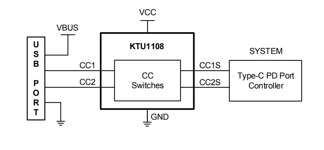 Application Circuit Diagram - Kinetic Technologies KTU1108 USB Type-C Protector for CC Pins