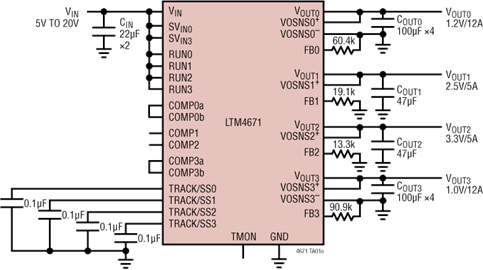 Application Circuit Diagram - Analog Devices Inc. LTM4671 Quad DC/DC µModule Regulators