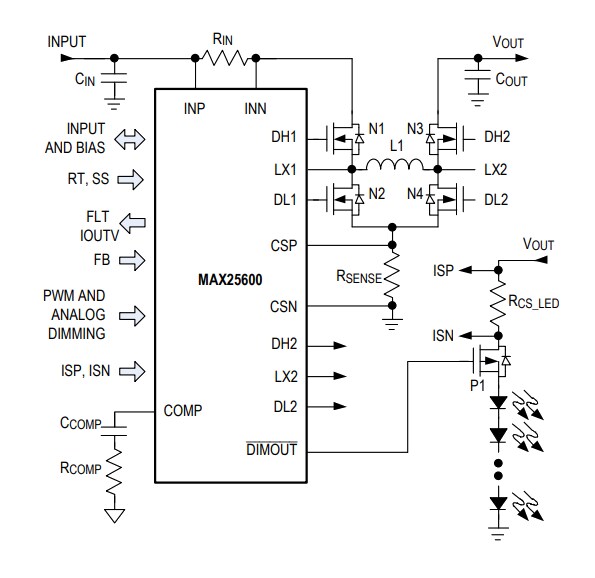 Application Circuit Diagram - Analog Devices / Maxim Integrated MAX25600 Synchronous Buck-Boost LED Controller