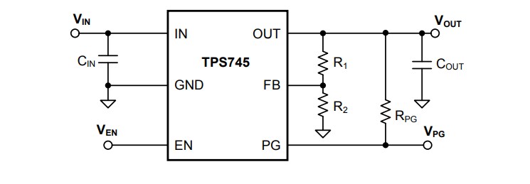 Application Circuit Diagram - Texas Instruments TPS745/TPS745-Q1 Adjustable 500mA LDO Regulators