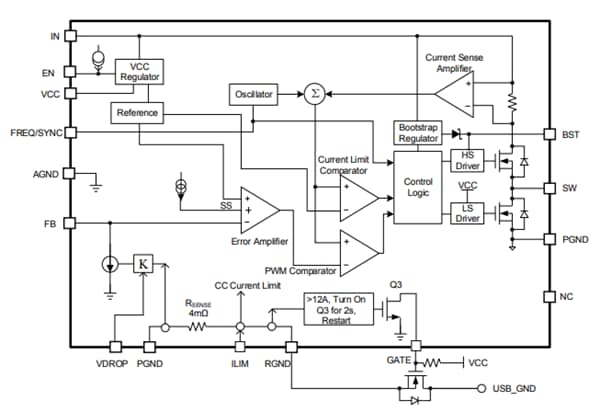 Block Diagram - Monolithic Power Systems (MPS) MPQ4480 Step-Down Converters