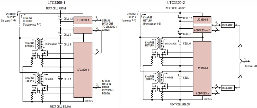 Application Circuit Diagram - Analog Devices Inc. HEV/EV LTC3300 Multicell Battery Balancers