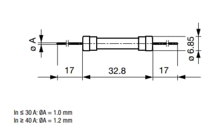 Block Diagram - Schurter Axial Lead & Cartridge Fuses