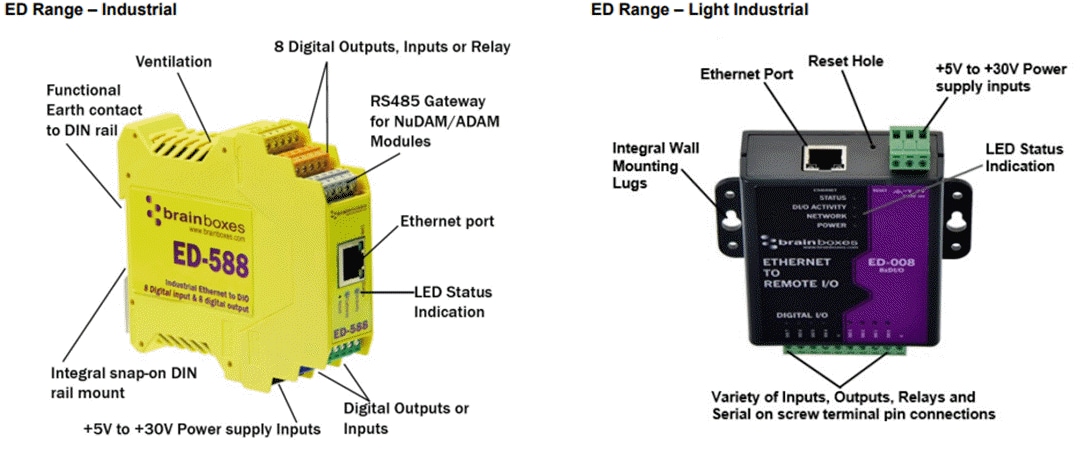 Brainboxes Ethernet Remote IO