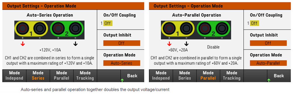 Chart - Keysight Technologies E36200 Autoranging Bench Power Supplies