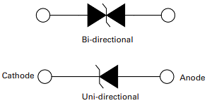 Block Diagram - Littelfuse 8.0SMDJ TVS Diodes