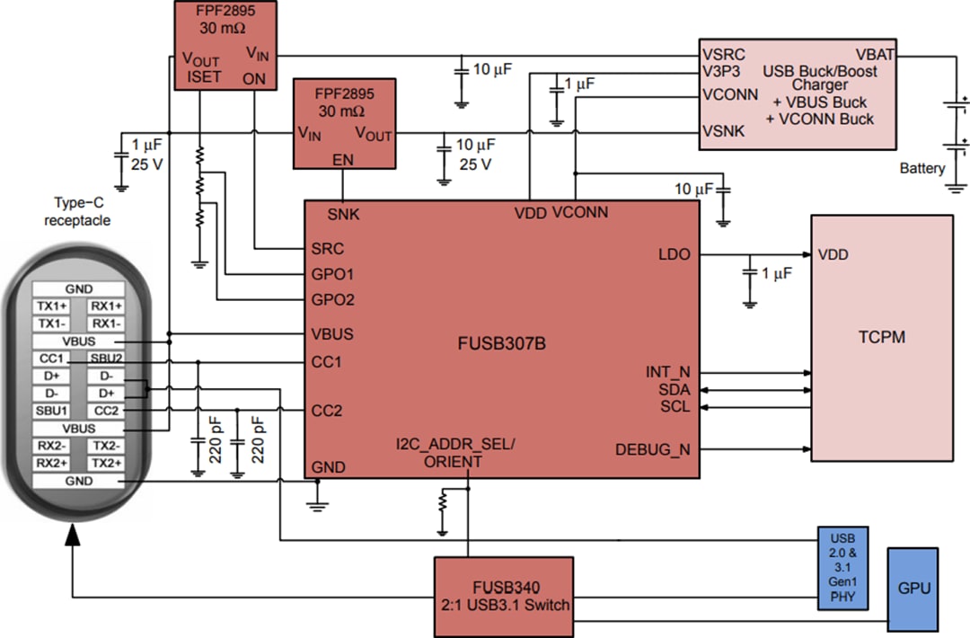 Application Circuit Diagram - onsemi FUSB307B USB Type-C™ Port Controller with USB-PD