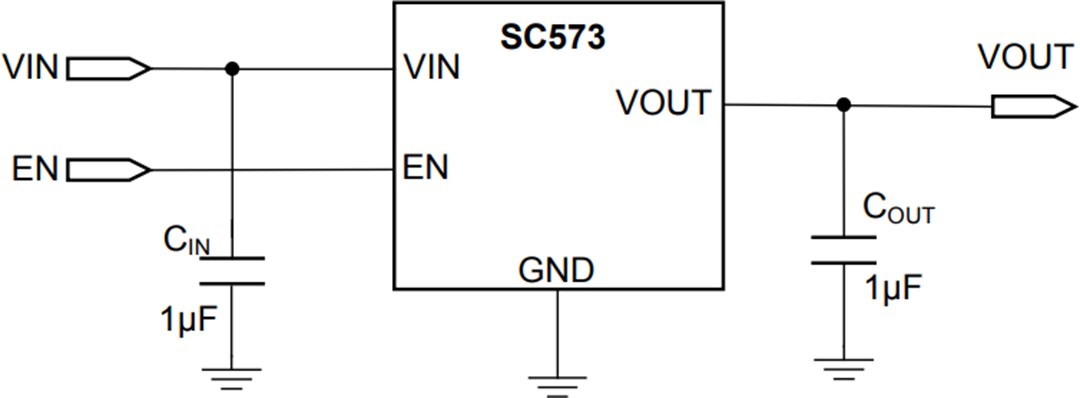 Application Circuit Diagram - Semtech nanoSmart SC573 300mA Low-Noise LDO Regulator