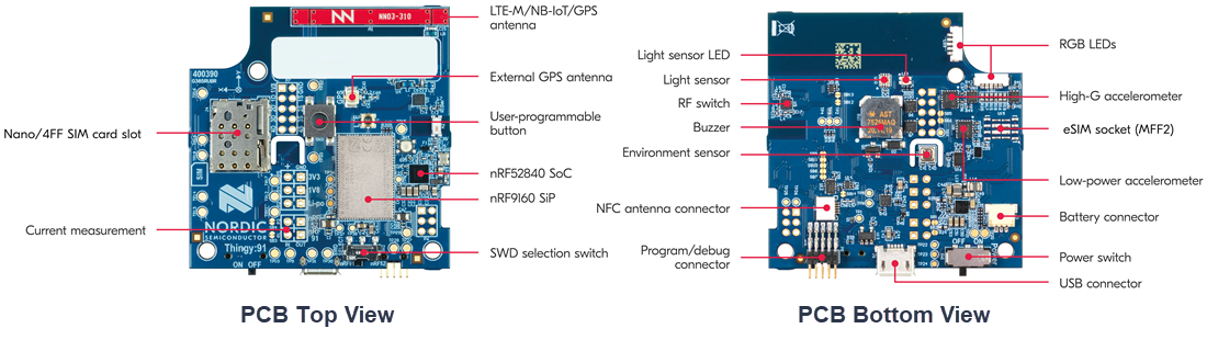 Mechanical Drawing - Nordic Semiconductor Thingy:91™ Multi-Sensor Prototyping Platform