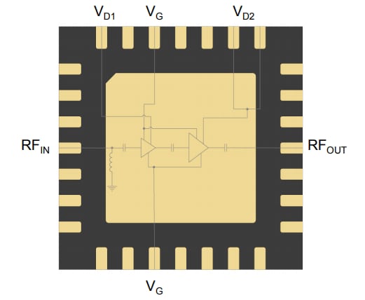 Block Diagram - Qorvo QPA1027 GaN Power Amplifiers