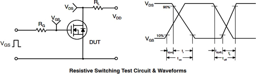 Application Circuit Diagram - onsemi NTP110N65S3HF 650V 30A SUPERFET® III Power MOSFET