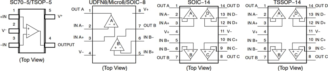 Mechanical Drawing - onsemi LMV321, NCV321, LMV358, & LMV324 CMOS Op Amps