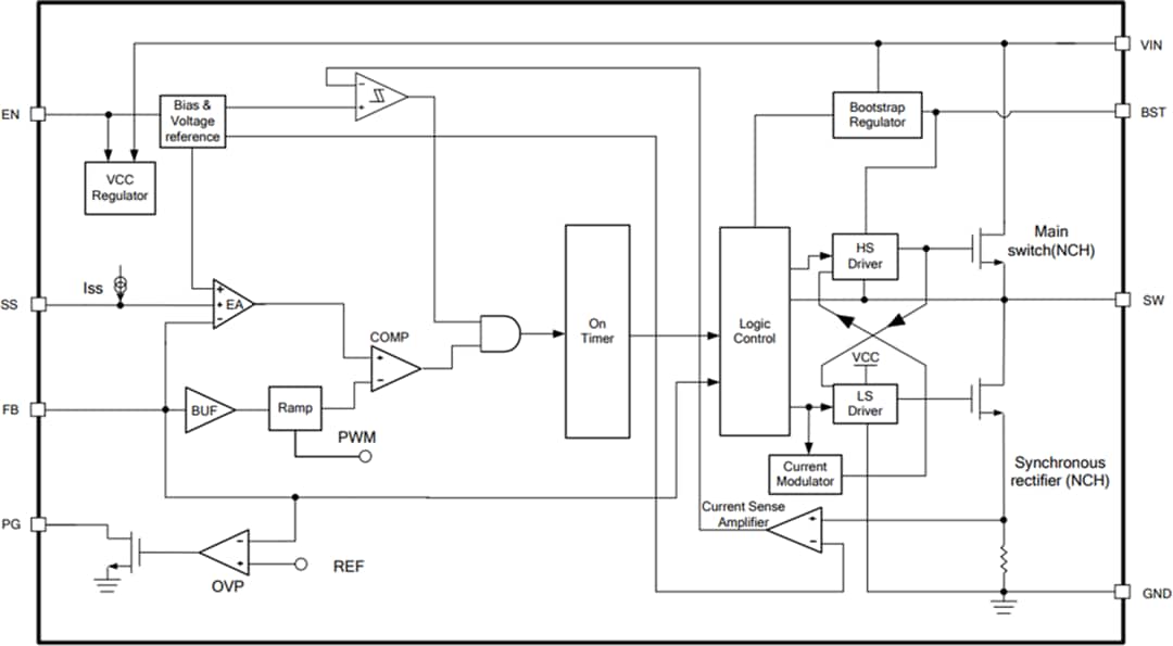 Block Diagram - Monolithic Power Systems (MPS) MP2332C 650kHz Synchronous Step-Down Converter