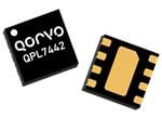 Qorvo QPL7442 RF Amplifier