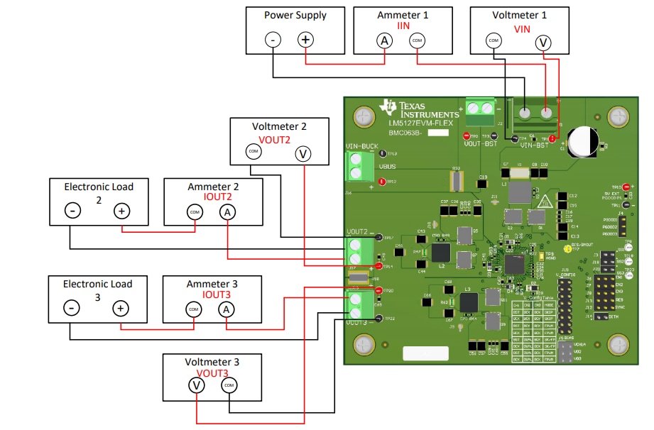 Application Circuit Diagram - Texas Instruments LM5127EVM-FLEX Flexible Topology Evaluation Module