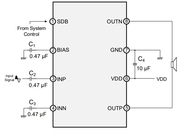 Schematic - ROHM Semiconductor BD783 High-Power Speaker Amp ICs