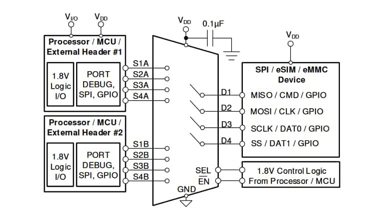 Application Circuit Diagram - Texas Instruments SN3257-Q1 2:1 SPDT 4-Ch CMOS Switch