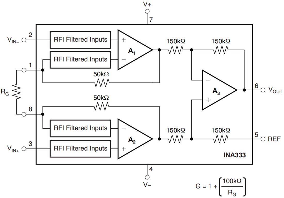 Block Diagram - Texas Instruments INA333/INA333-Q1 Instrumentation Amplifiers