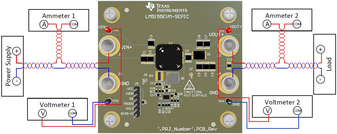 Chart - Texas Instruments LM5155EVM-SEPIC Controller Evaluation Module