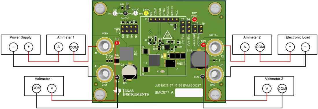 Chart - Texas Instruments LM5157EVM-BST Converter Evaluation Module (EVM)