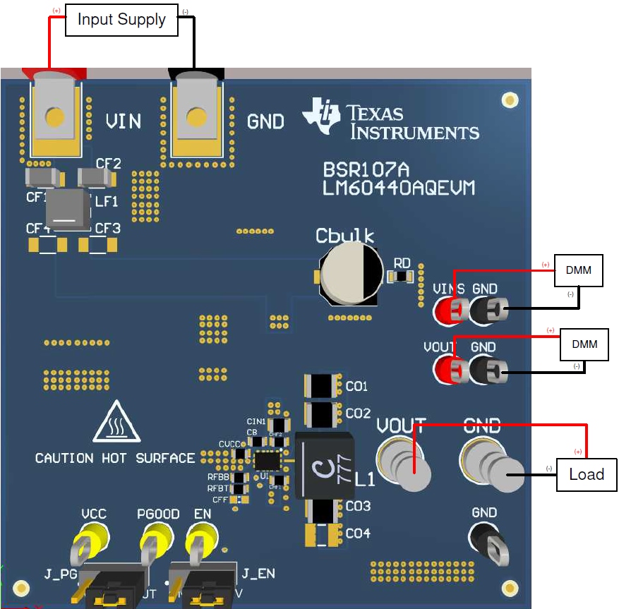 Chart - Texas Instruments LM60440AQEVM Converter Evaluation Module (EVM)