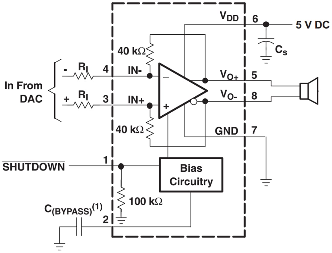 Block Diagram - Texas Instruments TPA6211x1/TPA6211x1-Q1 Class-AB Audio Amplifiers