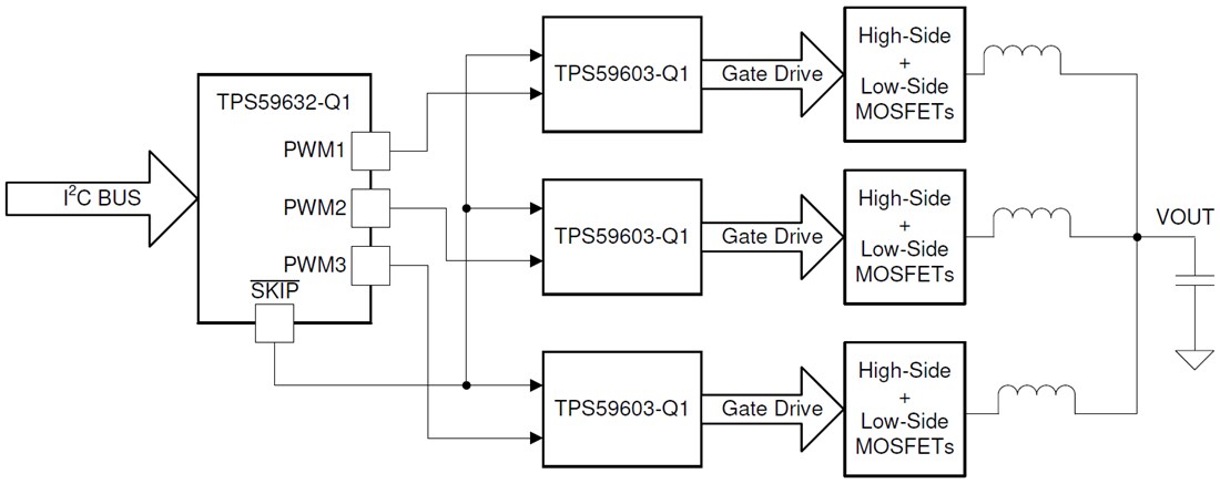 Application Circuit Diagram - Texas Instruments TPS59632-Q1 Driverless Step-Down Controller