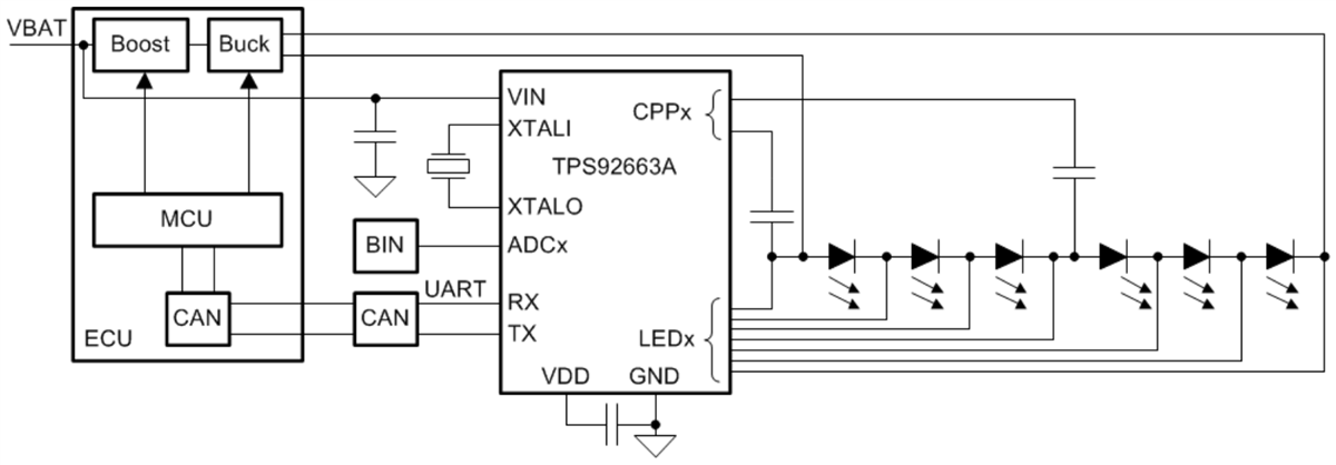 Application Circuit Diagram - Texas Instruments TPS92663A-Q1 High-Brightness LED Matrix Manager