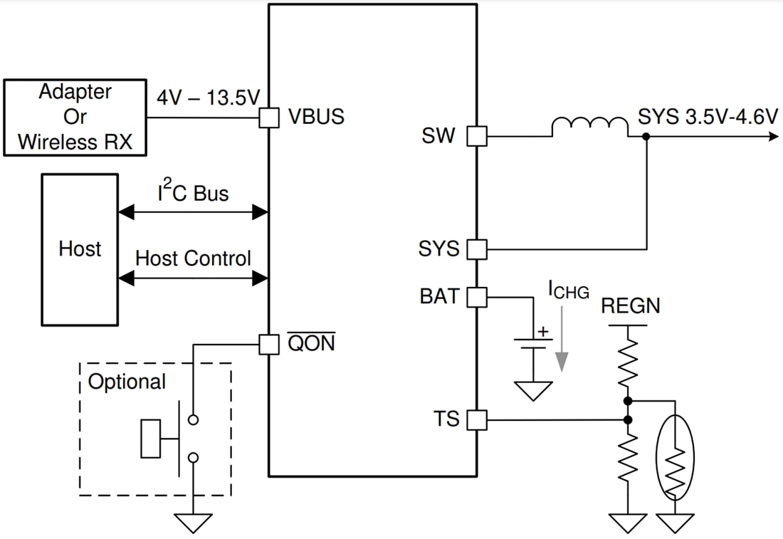 Application Circuit Diagram - Texas Instruments bq25618E/bq25619E I2C Controlled Battery Charger