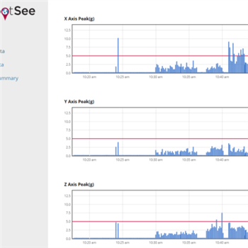 SpotSee OpsWatch Impact & Vibration Recorders