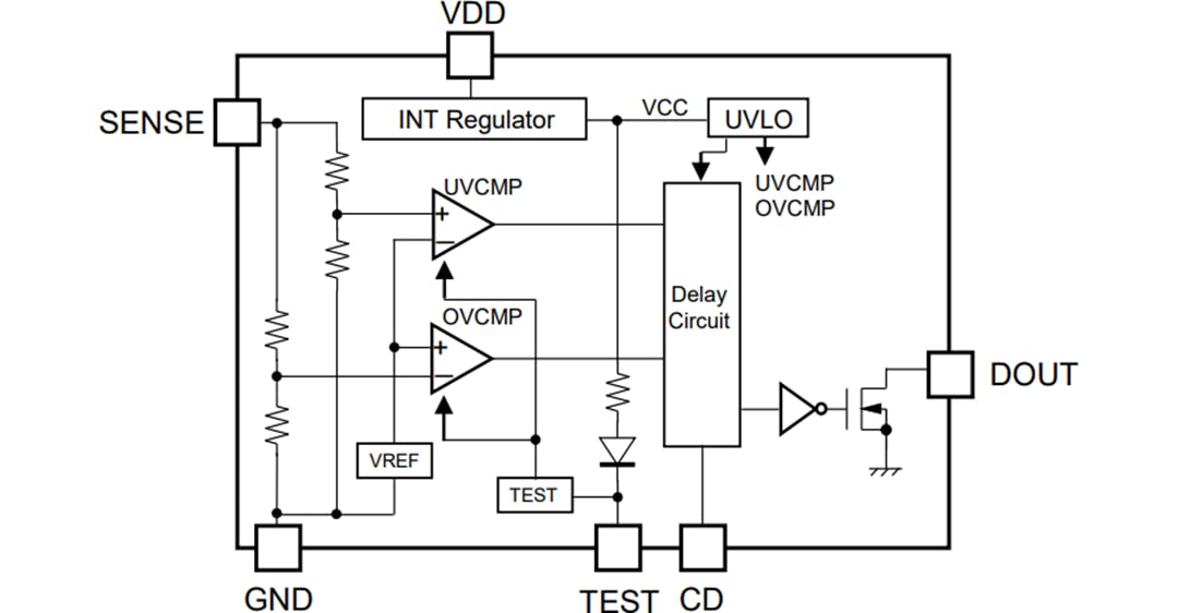 Block Diagram - Nisshinbo R3154N Series Voltage Detector