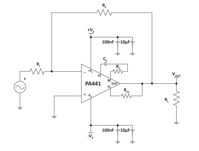Apex Microtechnology PA441 & PA443 350V Low Noise Power Amplifiers