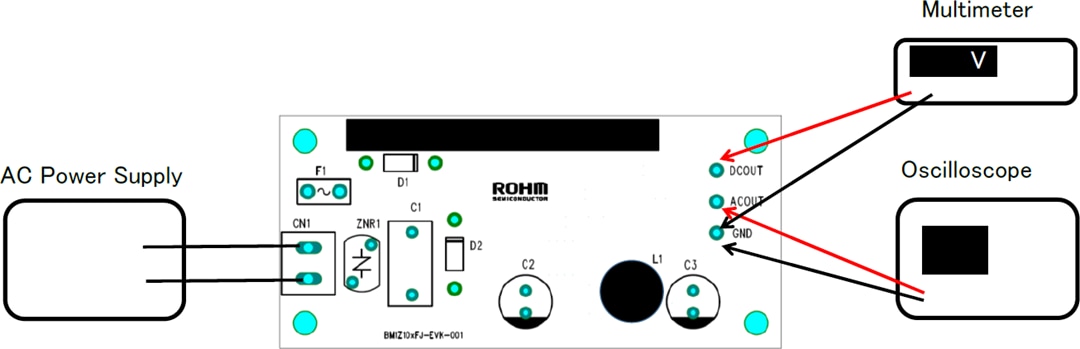 ROHM Semiconductor BM1ZxFJ Evaluation Boards