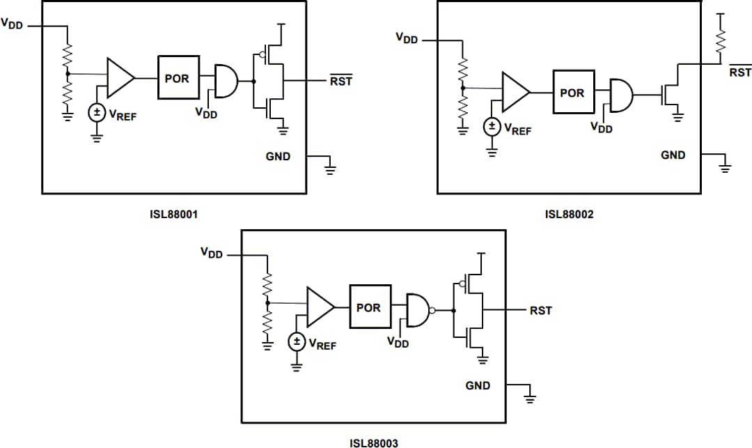 Block Diagram - Renesas Electronics ISL88001/ISL88002 Voltage Supervisors