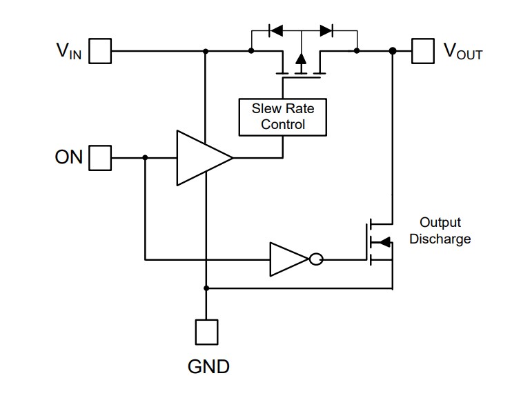 Block Diagram - Diodes Incorporated AP22908 Slew Rate Controlled Load Switch