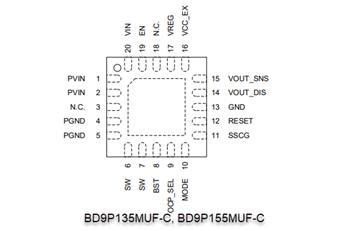 Schematic - ROHM Semiconductor BD9P Series Single 2.2MHz Buck DC-DC Converters