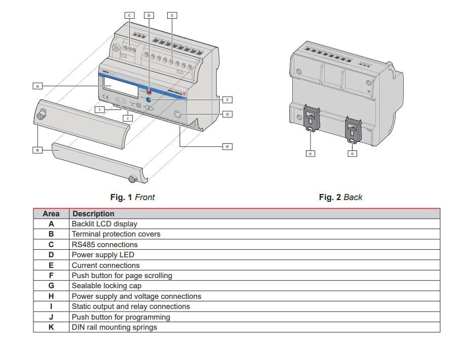 Chart - Carlo Gavazzi EM50 Energy Analyzer