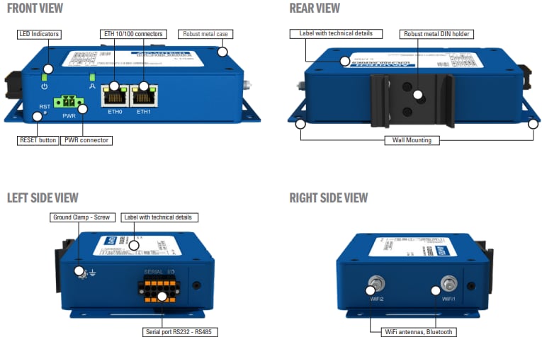 Advantech ICR-3201 LAN Gateways